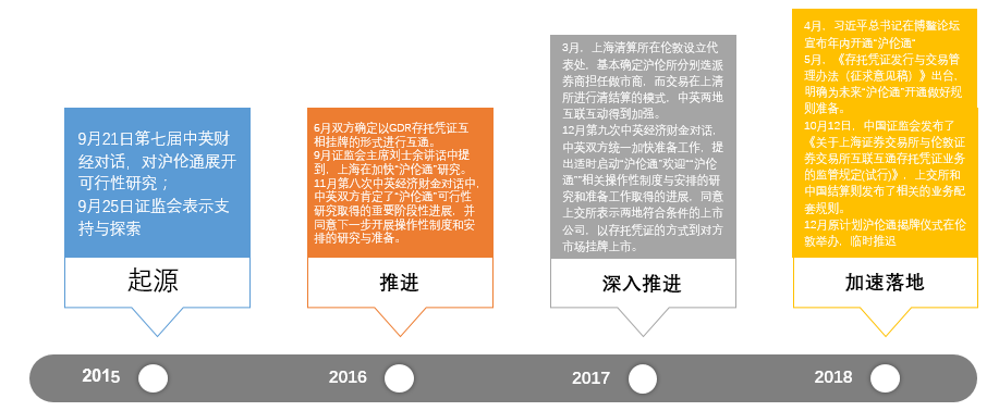 微信截图_20190102124450.png