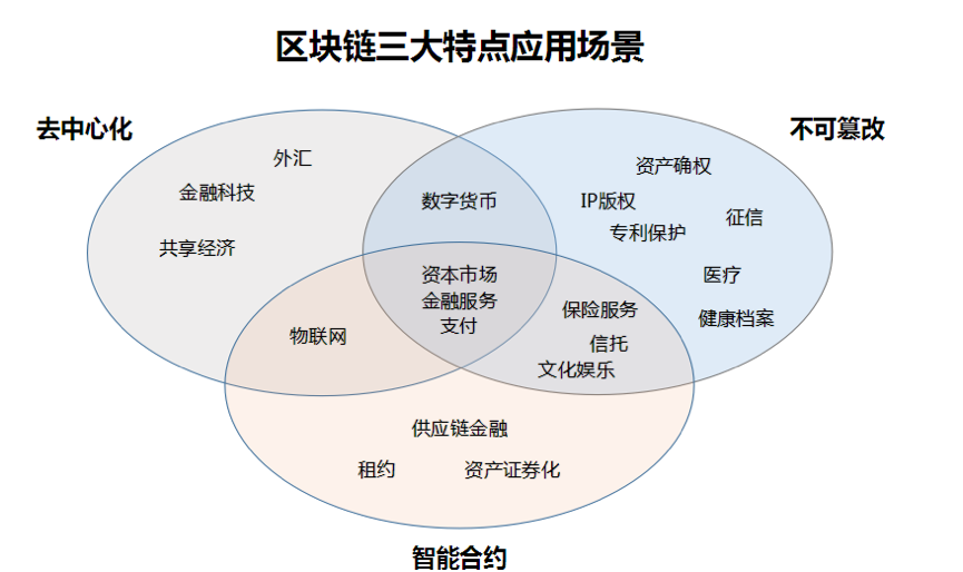 图片 3.png