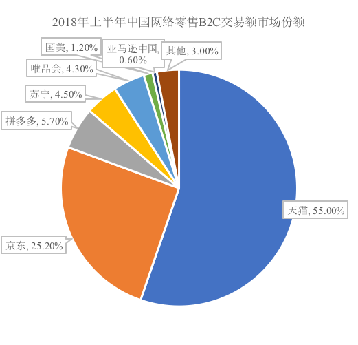 图片 2.2.png