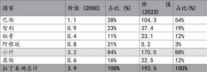 f3709d4fb46ee4ab422011ccbd64060.png