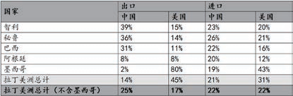 d882cab55c8715cb33d254f36c23f98.png