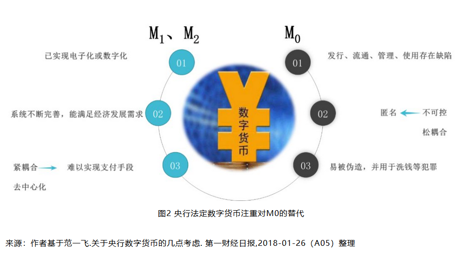 乌托邦7.png