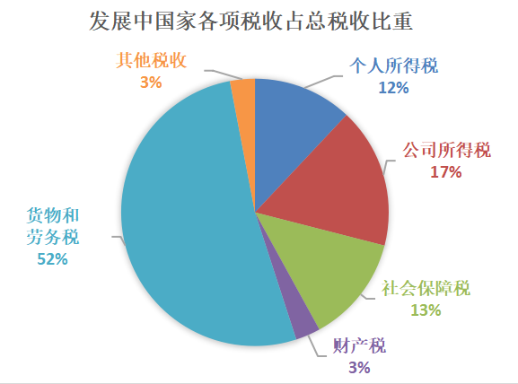 更改图片2.png