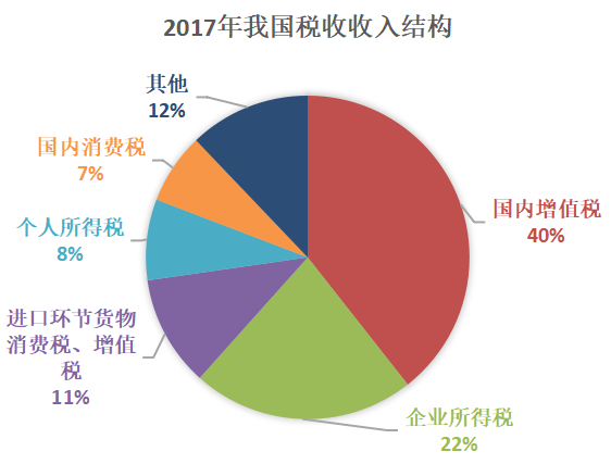 更改图片4.png