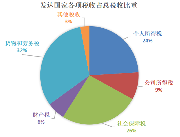 更改图片1.png