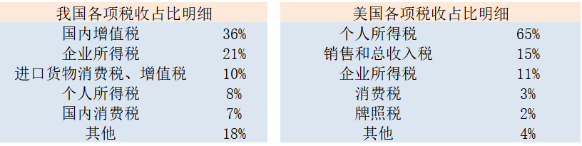 更改图片3.png